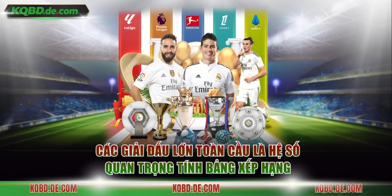 Các giải đấu lớn toàn cầu là hệ số quan trọng tính bảng xếp hạng